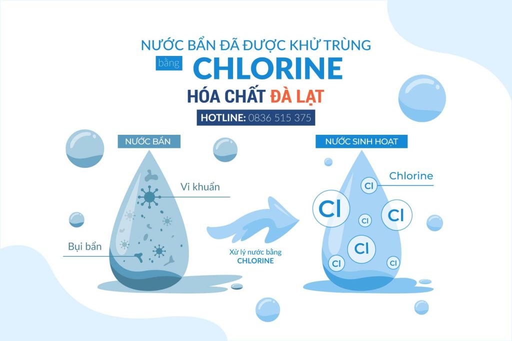 Chọn Chlorine - Chọn An Toàn và Sạch Sẽ