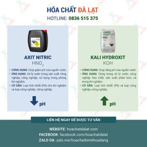 HNO3 và KOH – Giải pháp kiểm soát pH nước hiệu quả