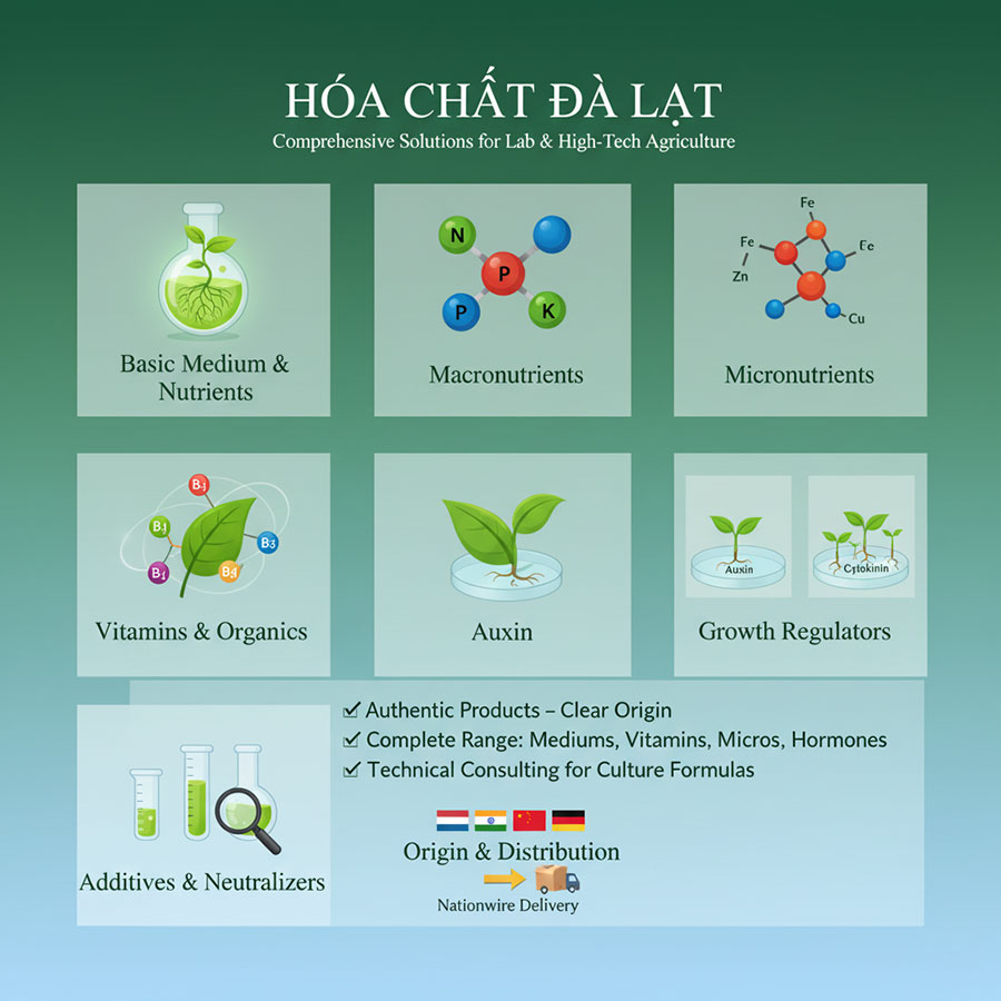 Danh mục hóa chất nuôi cấy mô thực vật – Hóa Chất Đà Lạt cung cấp trọn bộ sản phẩm chính hãng, chất lượng cao